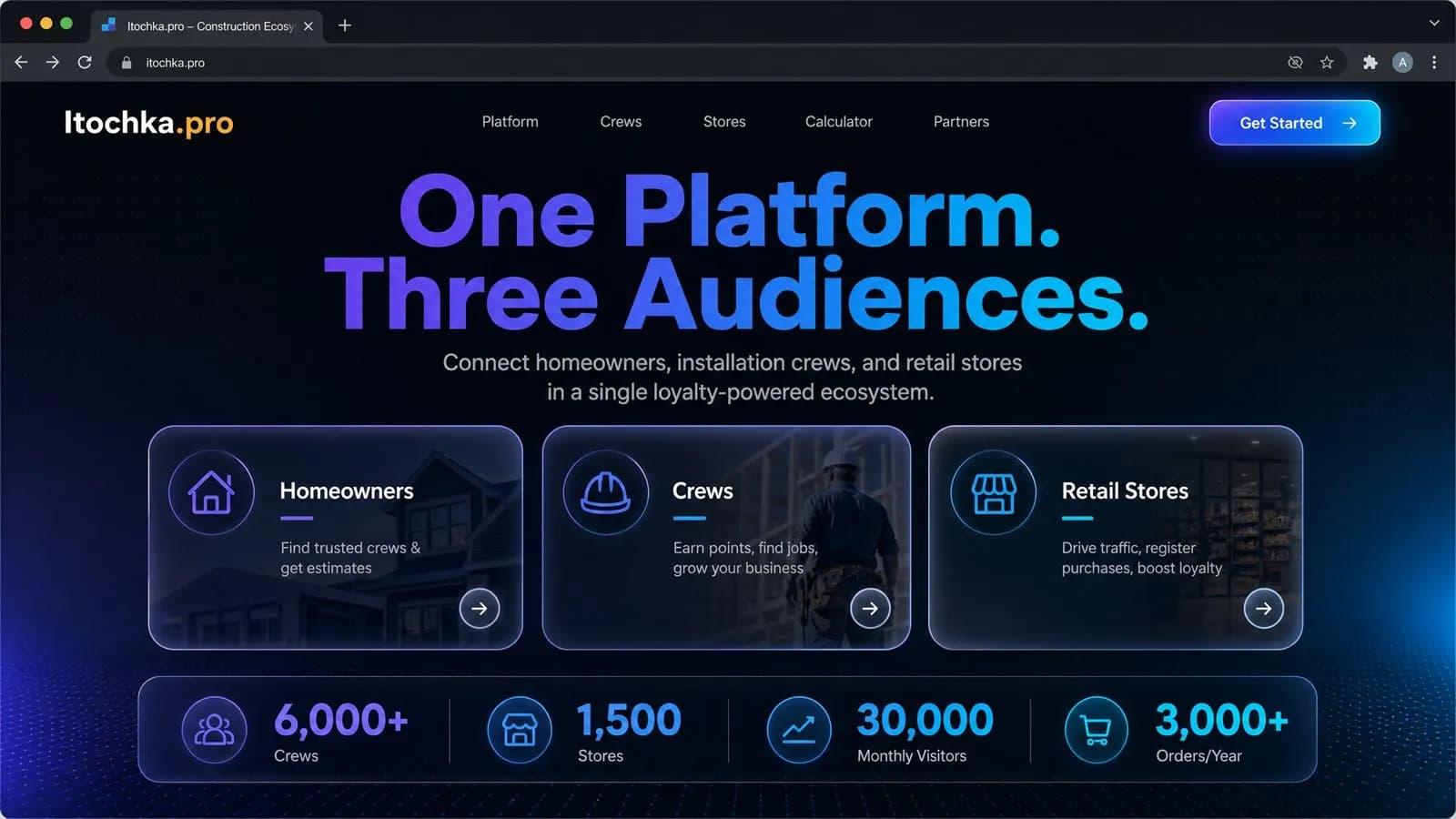 The Itochka.pro homepage: the three audiences the platform connects, above the programme's headline figures.